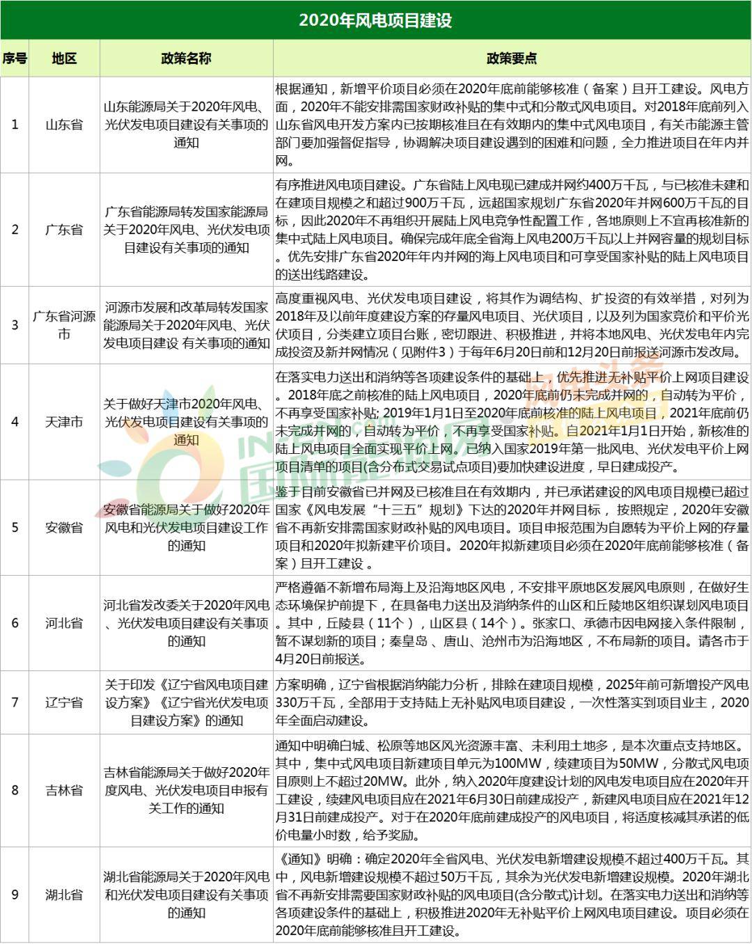 新门内部精准资料免费,高速响应计划执行_广播版53.750