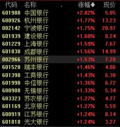 最准一码一肖100%凤凰网,全身心解答具体_定制版51.374