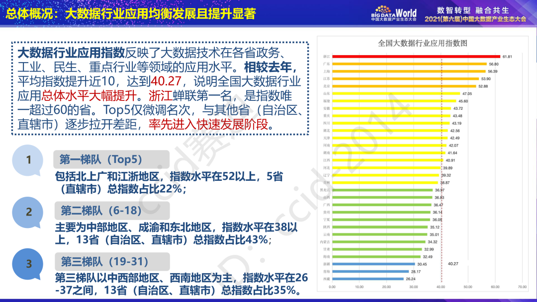 澳彩资料免费的资料大全wwe,数据评估设计_数线程版60.813