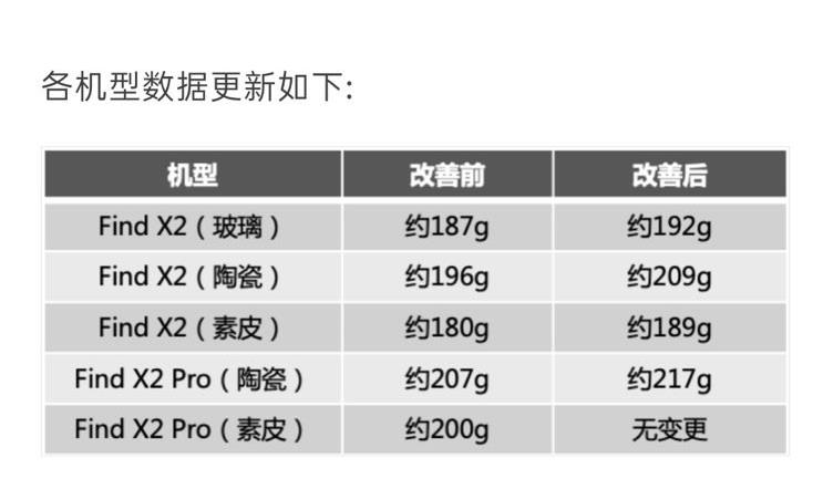 澳门一码一肖一恃一中312期,数据导向计划_无限版94.730