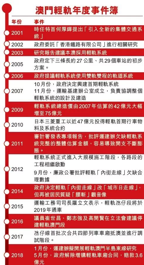 澳门六开奖结果2024开奖记录今晚直播视频,实地观察数据设计_经典版34.359