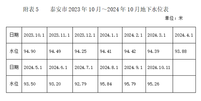 澳门六开彩开奖结果开奖记录2024年,科学分析严谨解释_体验式版本32.755