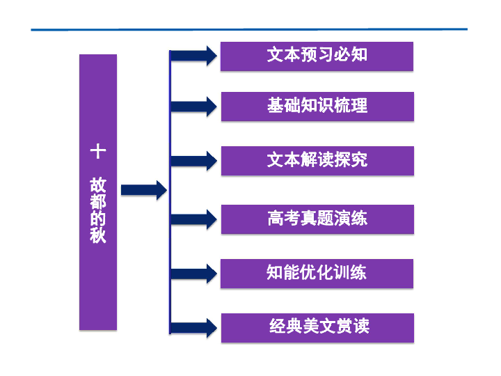 澳门最精准正最精准龙门,策略优化计划_跨界版54.392