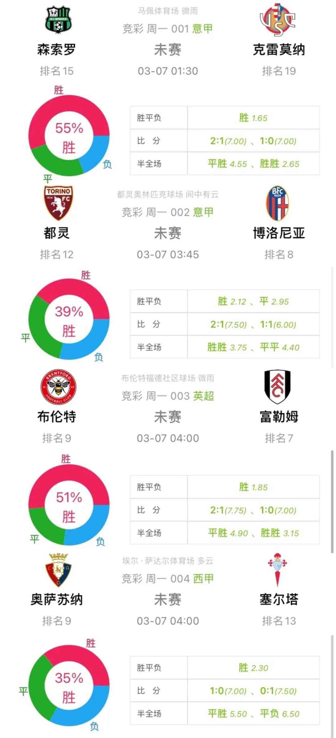 王中王精准资料期期中澳门高手,实地数据评估分析_工具版74.264