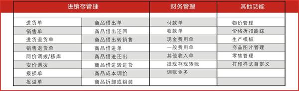 管家婆的资料一肖中特46期,高速应对逻辑_生活版26.823