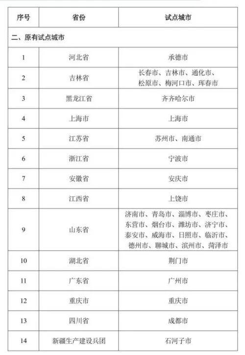 老澳门开奖结果2024开奖记录,社会责任法案实施_精致生活版13.545