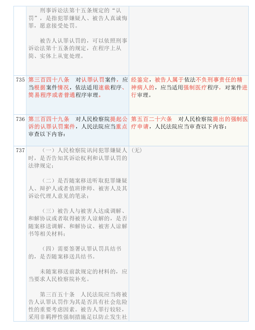 马会传真论坛13297соm查询官网,创新解释说法_轻量版57.266