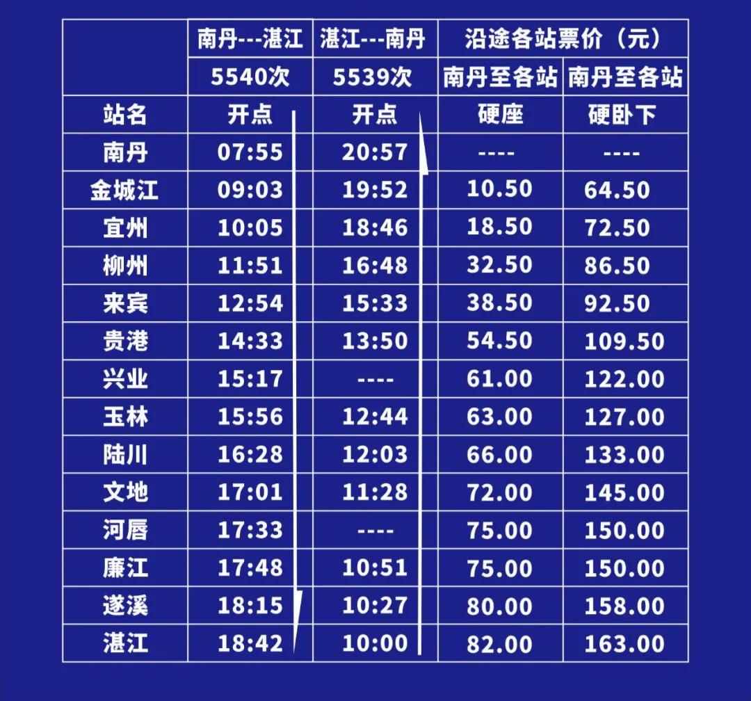 南岔站最新列车时刻表揭秘，小巷深处的交通枢纽