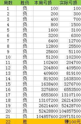 100%最准的一肖,专业数据解释设想_黑科技版75.173