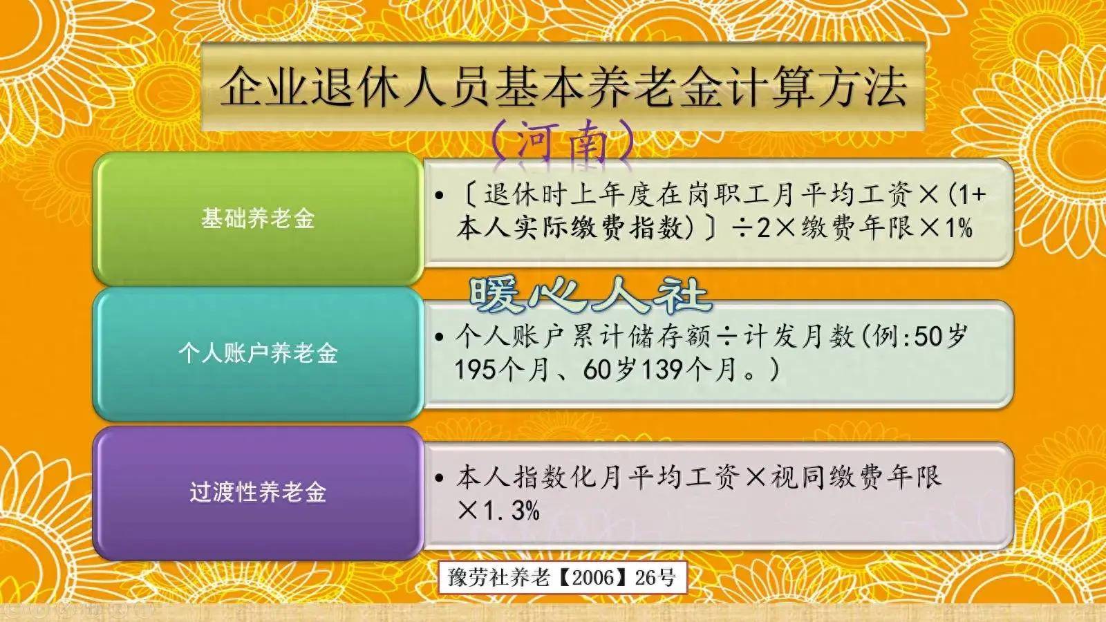 揭秘河南退休金最新动态，2024年政策解读与变化展望