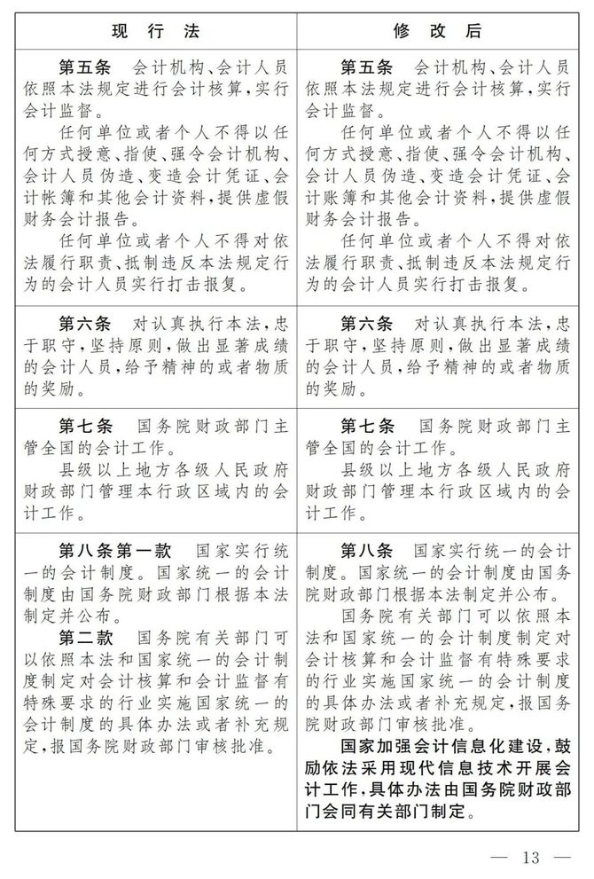 财政部18号令最新版,财政部18号令最新版，详细步骤指南