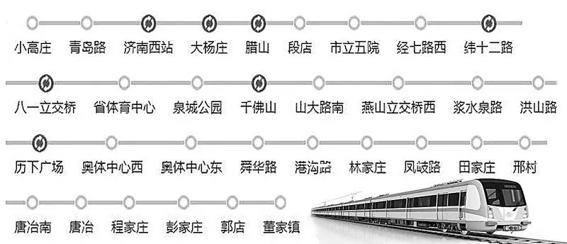 济南地铁M2线全线进展揭秘，最新动态与消息🚇🔥