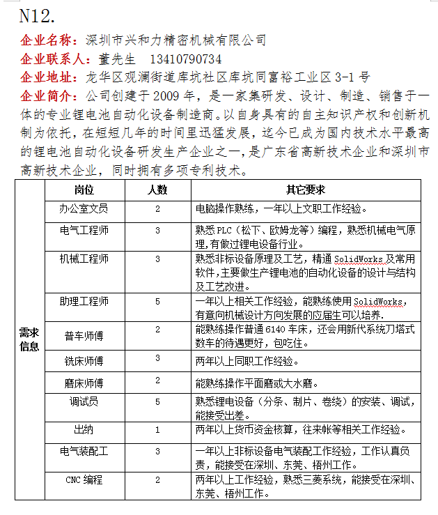 四针六线招聘最新消息,四针六线招聘最新消息，行业热门职位一网打尽