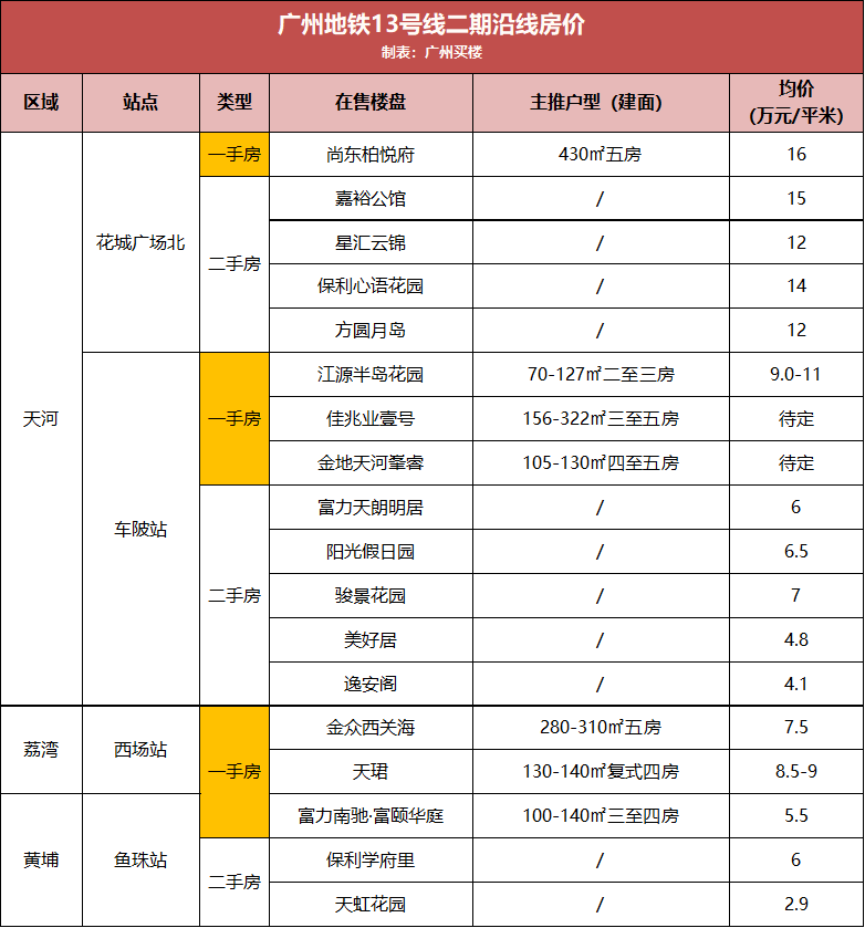 2024年4月最新电视剧，小巷深处的隐藏瑰宝