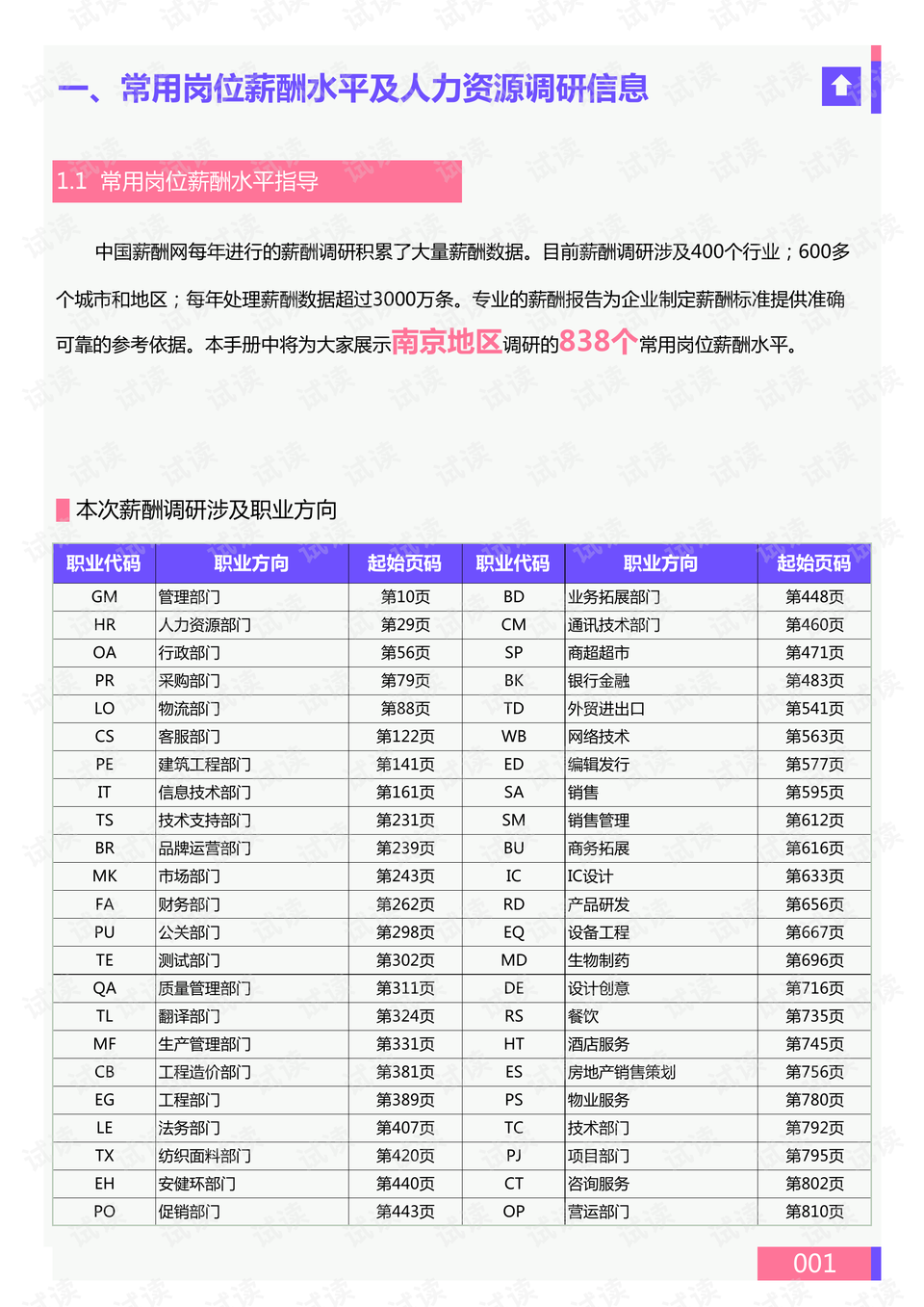 2024年12月13日 第2页