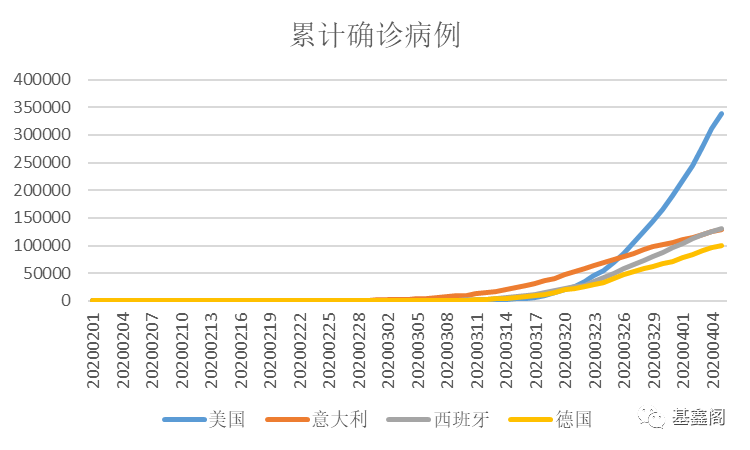 龚佳月