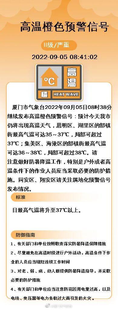 厦门台风预警最新,厦门台风预警最新动态分析