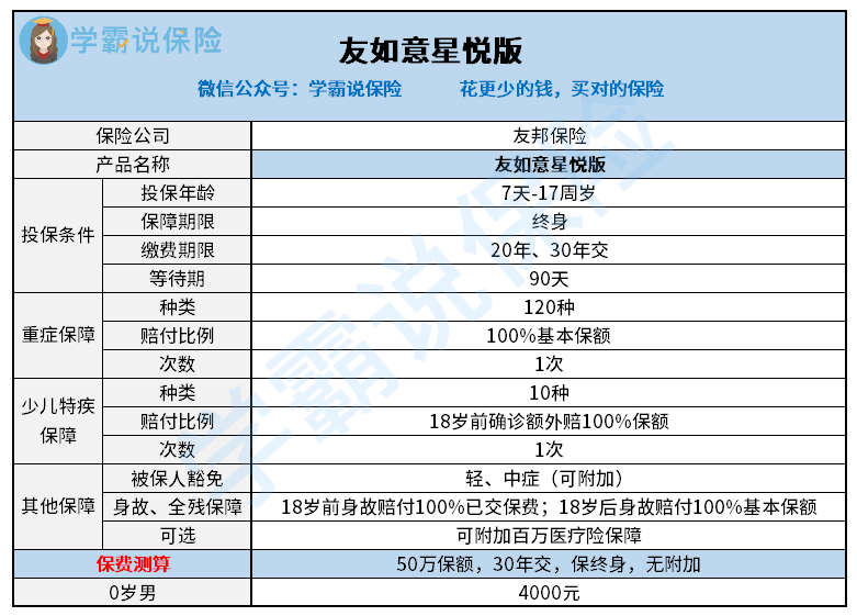 友邦吊顶最新动态，科技引领未来，重塑生活新风尚