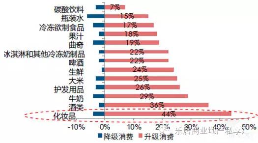 湾区最新房价概览，市场走势分析与个人洞察