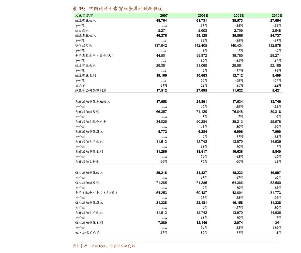 欧科亿最新,欧科亿最新发展动态及其影响，一种观点分析