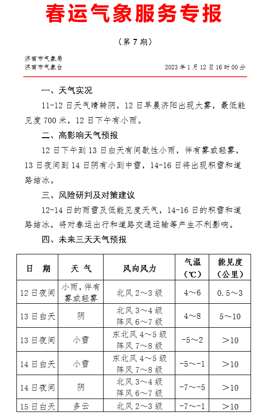 济南大风预警来袭，市民需警惕并做好防范准备！