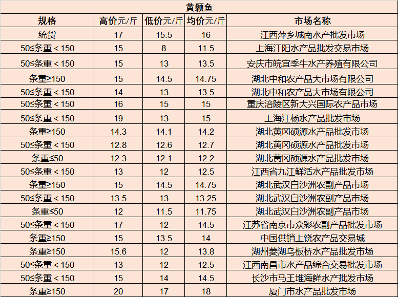 全国最新疫情论述分析，最新疫情动态与应对策略