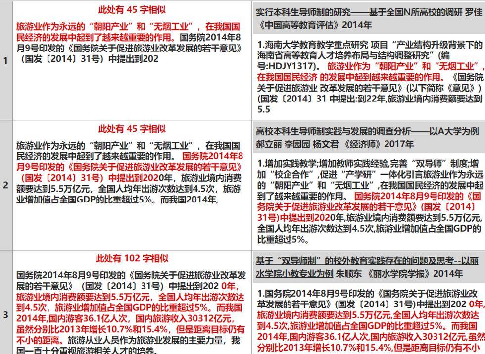 最新审减要求下的内容创作与编辑策略调整指南