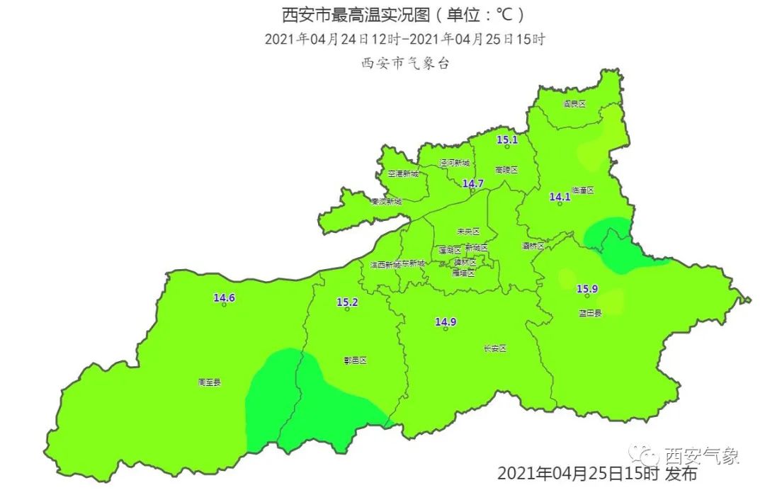 西安最新疫情预警报告