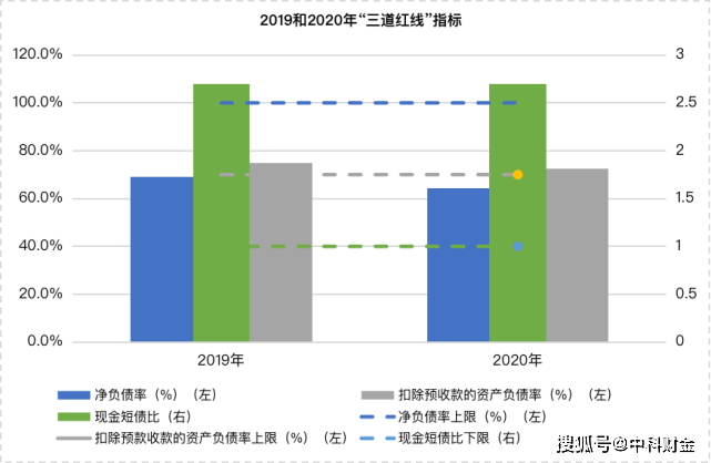 江晨怡