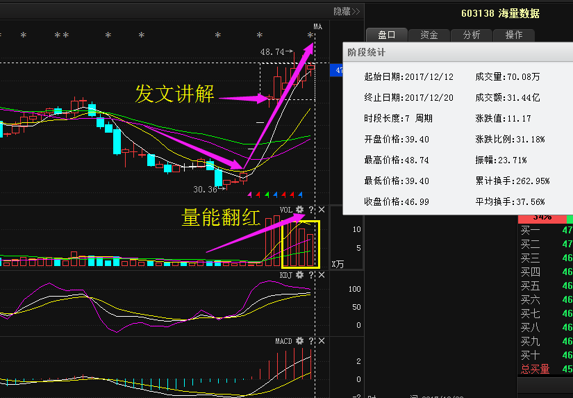 FFIE股票，探索投资新领域的前沿选择