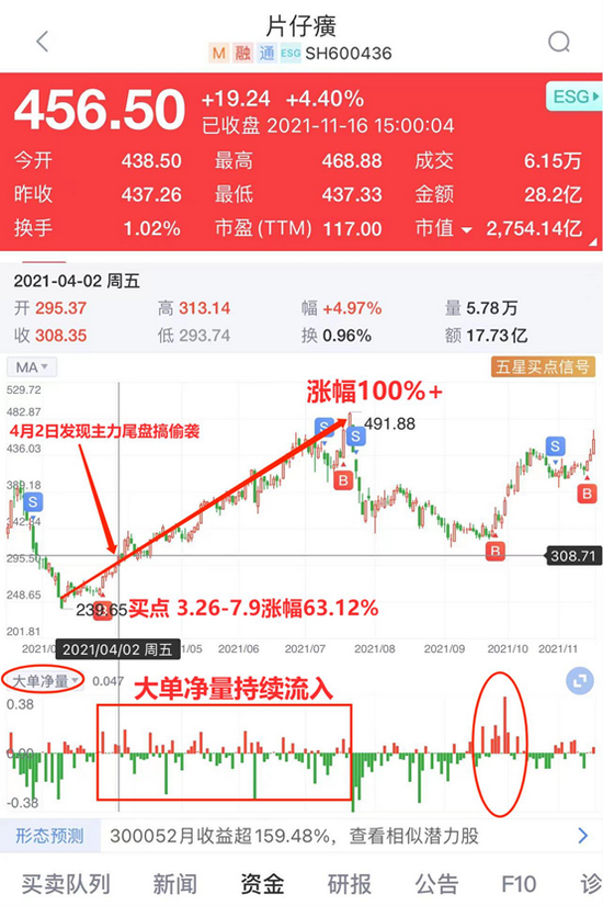 网易财经揭秘，圣元股行情与家庭温馨时光的故事