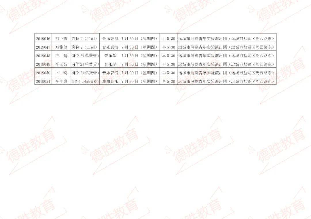 运城私立学校招聘信息揭秘，教育之路，公私学校的差异与机遇