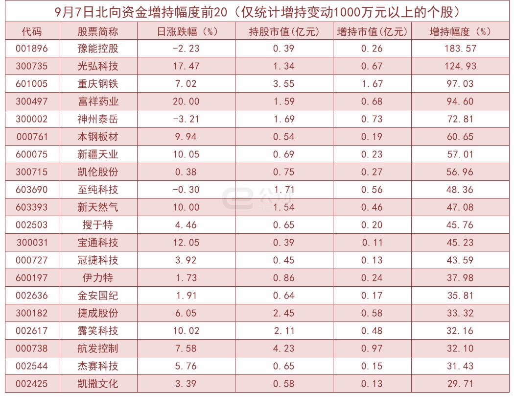 博晖创新股票最新行情分析