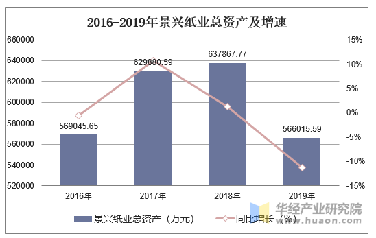 绵绵细雨