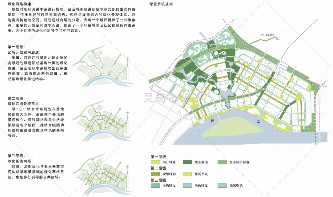 八卦洲最新规划，塑造未来蓝图展望发展之路