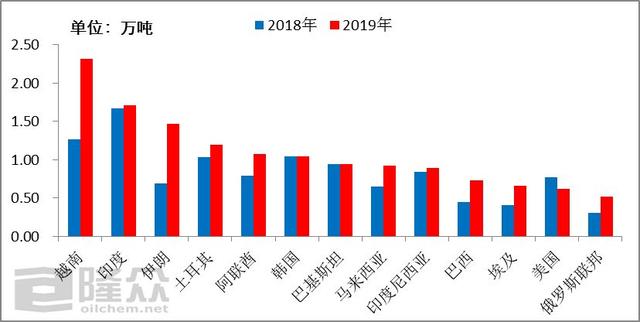 中印最新资讯图集，揭示两国交流与发展的紧密纽带历程