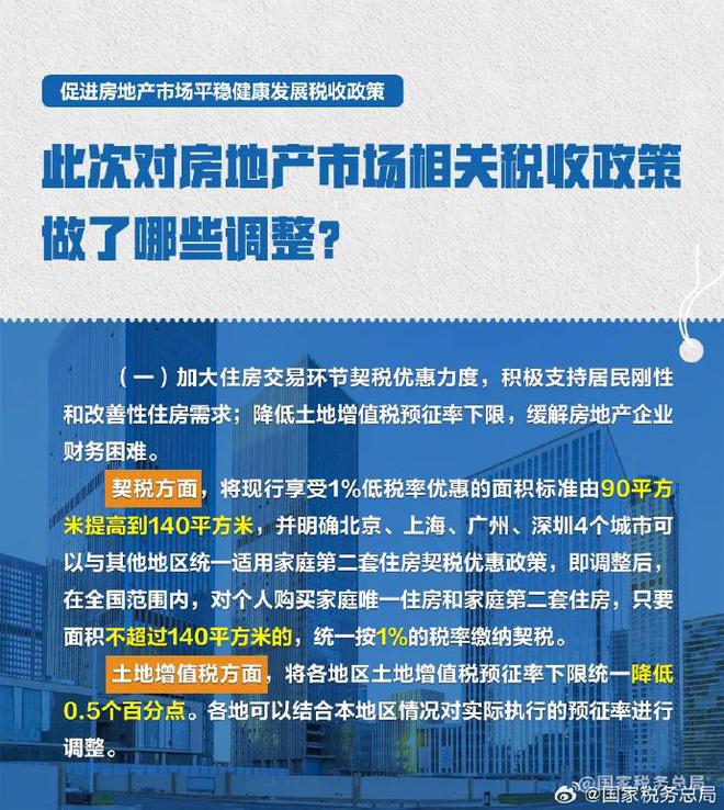 最新土地增值税政策下的独特小巷宝藏，隐秘特色小店揭秘