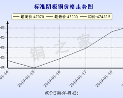 2024年12月21日 第3页