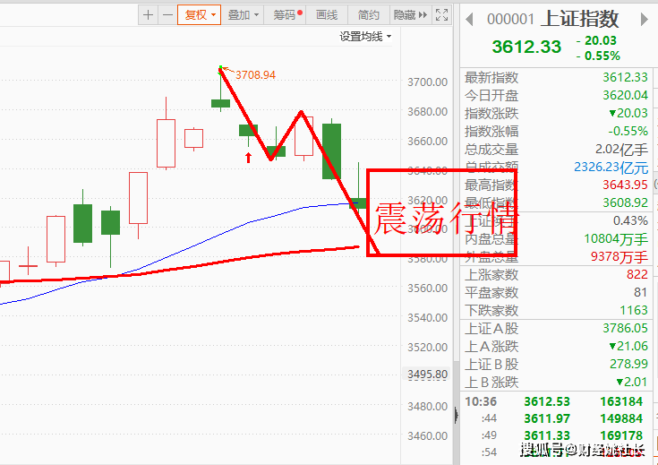 赛福天股票行情,赛福天股票行情深度解析