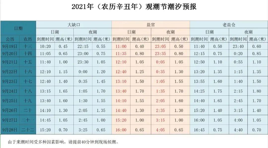 海宁最新资讯概览，掌握海宁最新动态