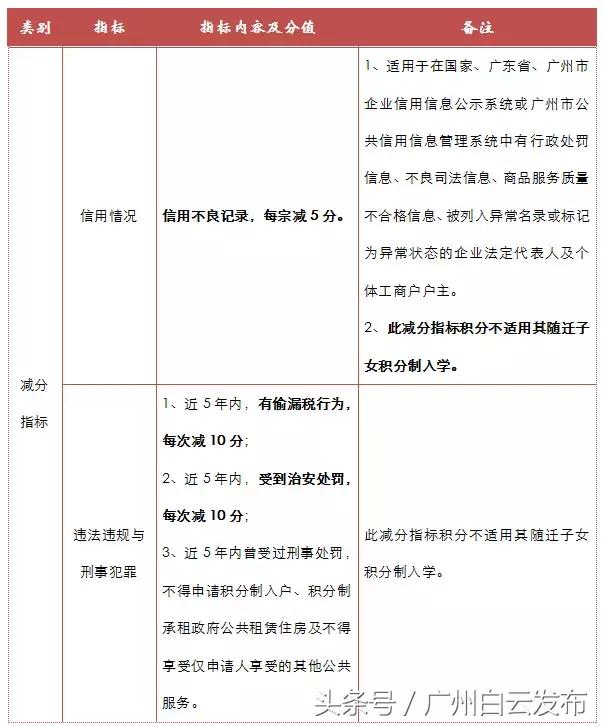 广东入境最新政策揭秘与探索独特风味之旅