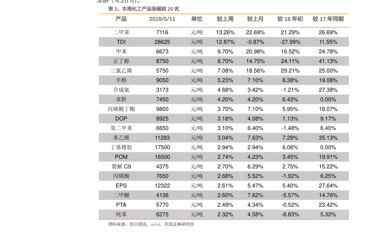 顺丰快递价格详解及价格表概览