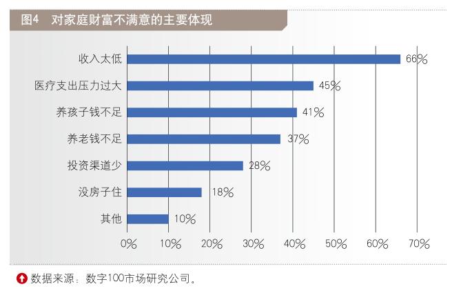 探索未来财富增长之路，最新投资渠道概览