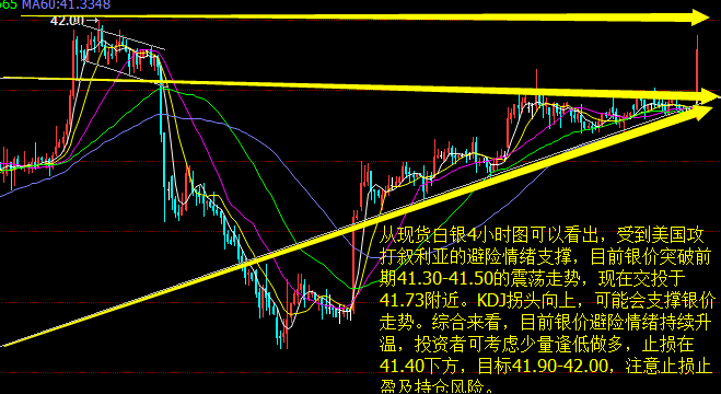 今天白银价格行情,今天白银价格行情，一场寻找内心平静的银白之旅