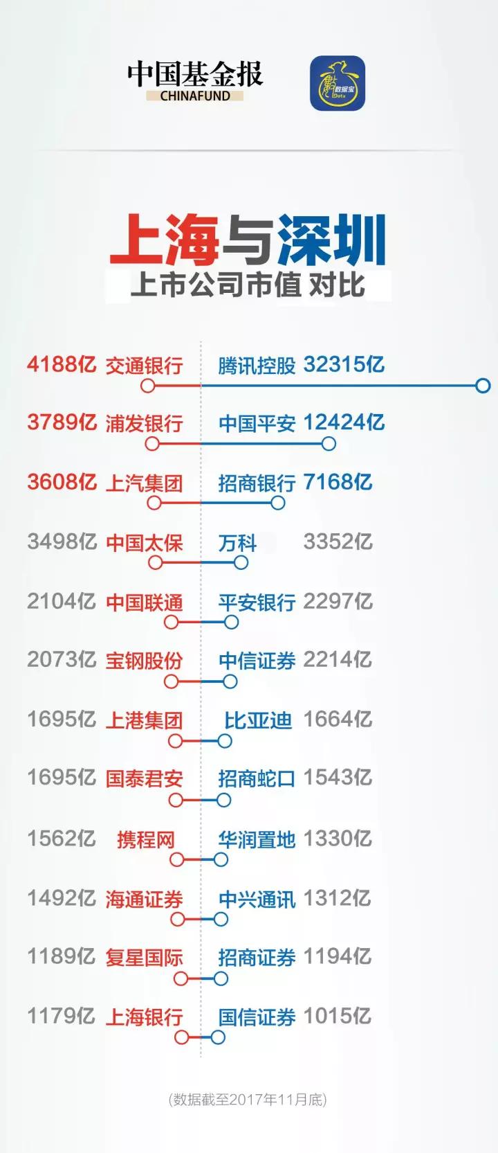 探寻喧嚣中的宝藏，特色B股上市公司的上市之路