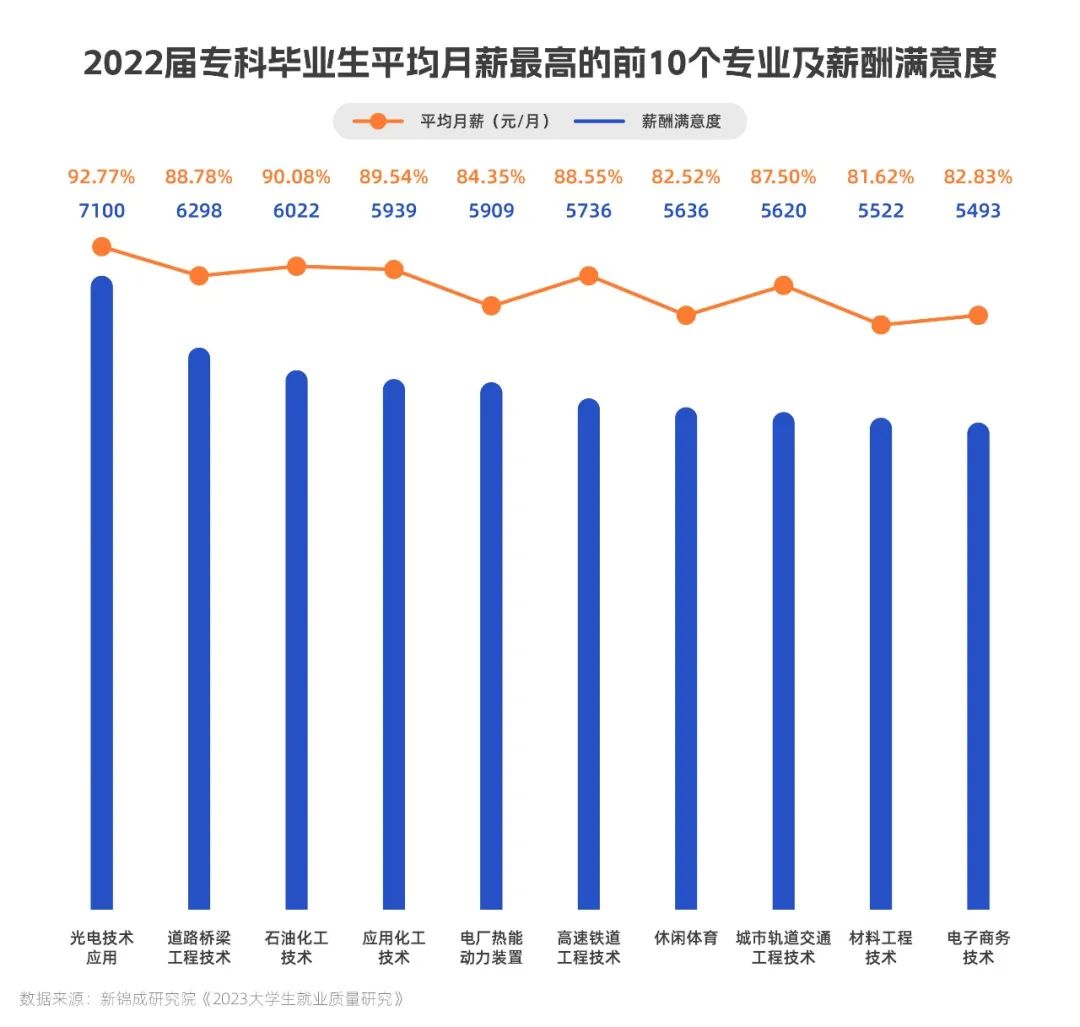 最新就业数据大揭秘，就业前景深度解析与趋势预测！