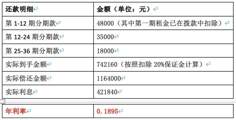 最新贷款利率规定下的心灵之旅，与自然美景的邂逅与内心的平和宁静探寻