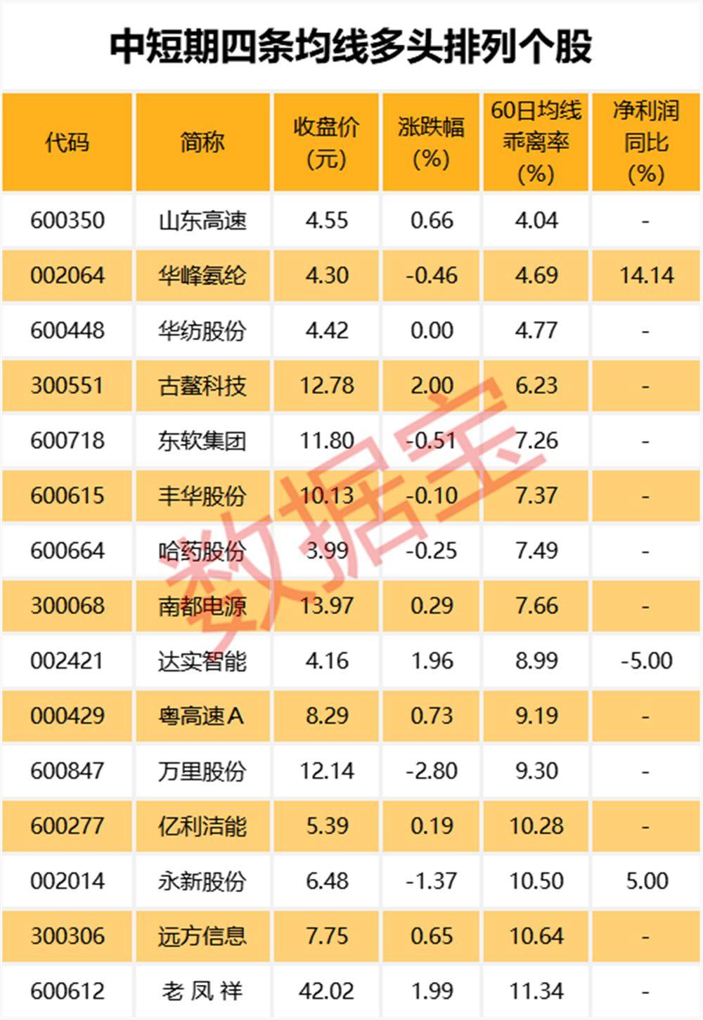 腾信股份最新公告揭秘，重磅更新，值得关注！