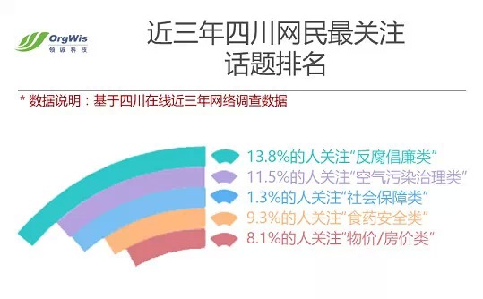 师范最新梗与教育领域网络热点话题变迁探究