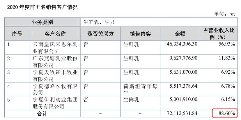 新三板挂牌算不算上市,新三板挂牌算不算上市？一篇文章带你深入了解